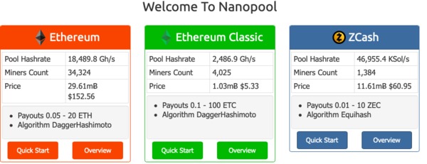 Welcome to Nanopool screen shot.